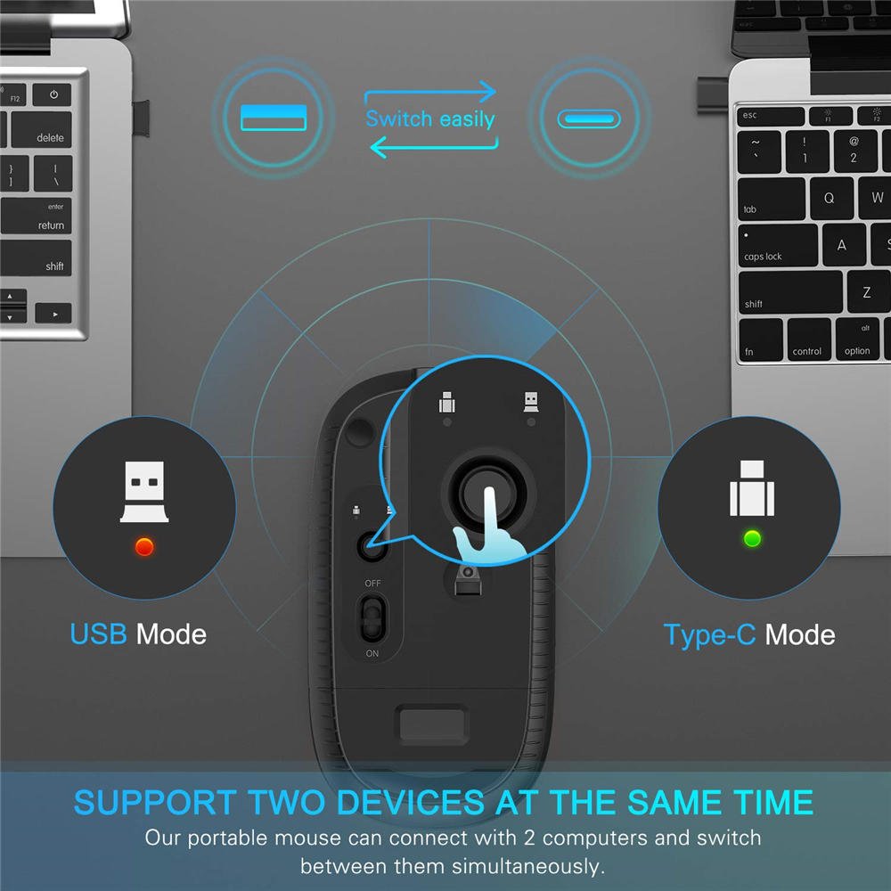 Type C Wireless Mouse, USB C MacBook Wireless Mouse Dual Mode 2.4G Cordless Mice with Nano USB and Type C Receiver Compatible with PC, Laptop, MacBook and All Type C Devices-Black and Silver - Imagen 2