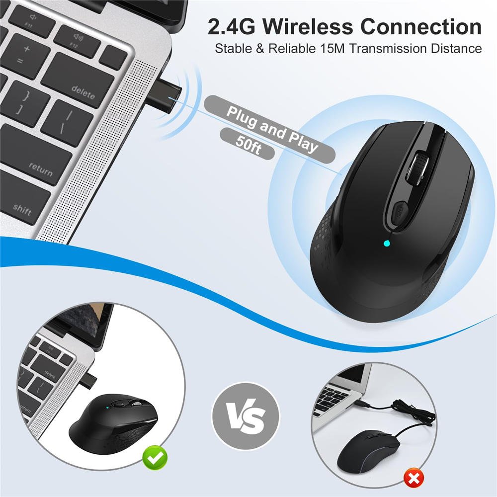 USB C Wireless Mouse, Type C Silent Mouse for MacBook Air/Pro, 2.4G Cordless Computer Mice with 6 Buttons and 3 Adjustable DPI for Mac, Laptop, Desktop, PC - Imagen 3